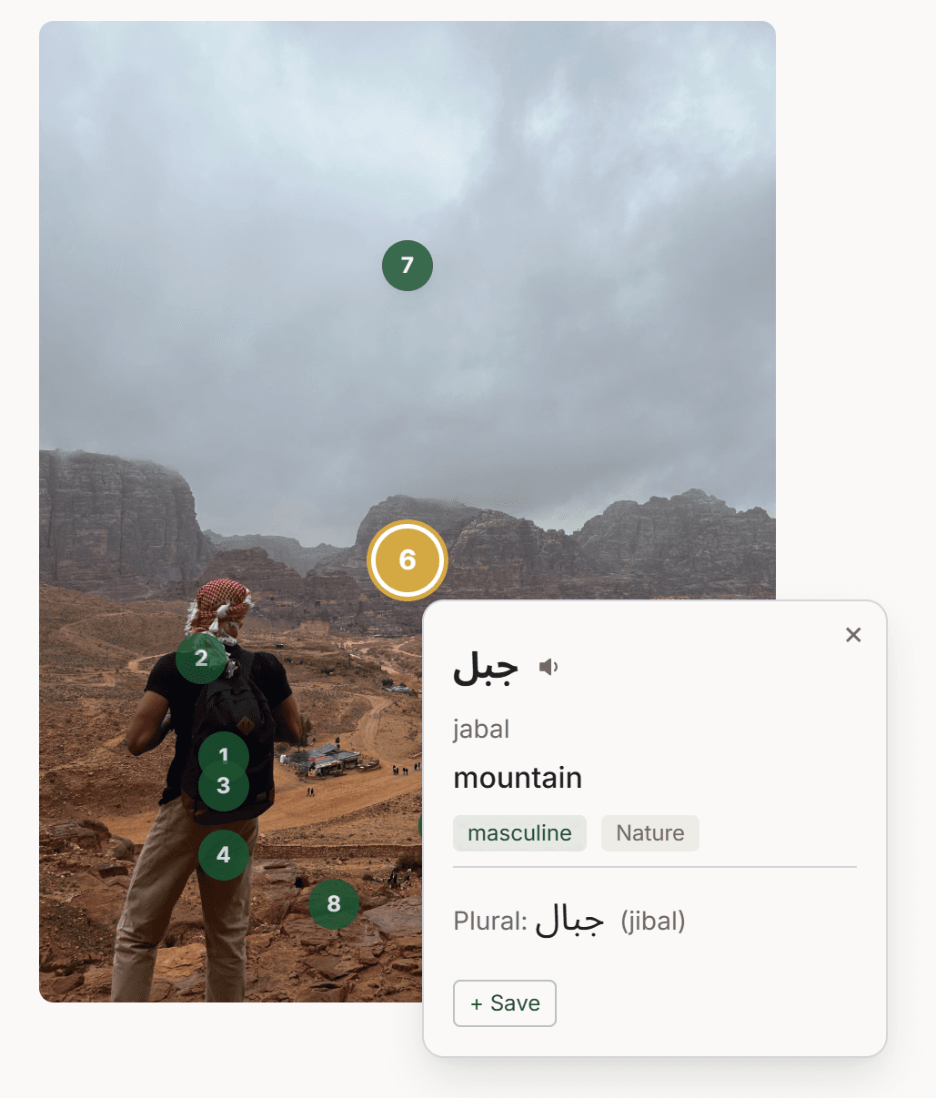 An Image Lens result on a Petra photo — eight numbered hotspots with the mountain (jabal) labeled in Arabic, including its plural form.